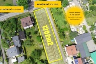 Działka, Mikołów, Mikołowski, 1202 m²