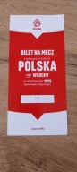 Piłka nożna , Polska - Włochy , 2015 rok , U 19