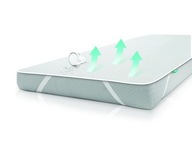 Multitex Sanipur podkład hig. Frotte biały 70x140