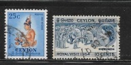 Cejlon, 1954 rok