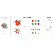 Tablica suchościeralna Masterkidz 1 x 18,5 cm