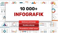 10 000+ Infografik PPT | PowerPoint & Google Slides | Edytowalne