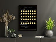 Seksperyment Plakat zdrapka dla par po angielsku