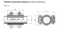 GEBO Dwudzielna obejma remontowa DSK 2"