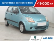 Daewoo Matiz 1.0, Klima