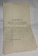 Utrzymanie bruków i trotuarów Królestwo Polskie 1844 r