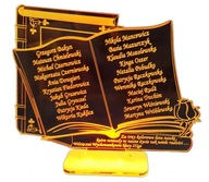 PODZIĘKOWANIA DLA NAUCZYCIELA ZAKOŃCZENIE ROKU LED