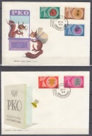 1961 Miesiąc oszczędności FDC Fi 1117-21