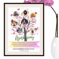 Pamiątka na zakończenie szkoły przedszkola ze zdjęciami drzewo dla klasy