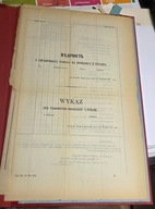 Wykaz cen targowych prowiantu i furażu Królestwo Polskie 1847 r