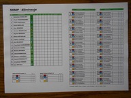 el. MIMP Kraków 2025