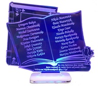 PODZIĘKOWANIA DLA NAUCZYCIELA ZAKOŃCZENIE ROKU LED