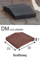 Daszek DM Dwuspadowy Lico płaskie Combet Grafitowy