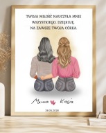 Spersonalizowany prezent na Dzień Mamy PDF postacie obraz A4 A3 pdf