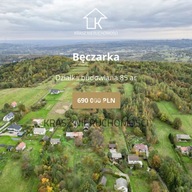 Działka, Myślenice, Myślenice, Myślenicki, 8500 m²