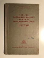 Tablice naturalnych wartości funkcji trygonometrycznych