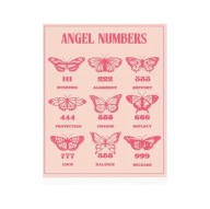 Plakat „Angel Numbers” – Mistyczny Plakat z Motylami i Numerologią