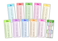 TABLICZKA MNOŻENIA – KARTY DO SAMODZIELNEGO UZUPEŁNIANIA + PISAK