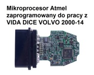 DIAGNOSTYKA WSZYSTKICH VOLVO ROK2001-2015 MONGOOSE, WSPÓLPRACA Z DICE VIDA