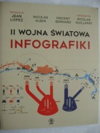 II wojna światowa Infografiki Jean Lopez Nicolas Aubin Vincent Bernard