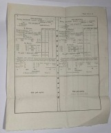 Świadectwo Obrachunku kosztów przejazdu Królestwo Polskie 1849 r