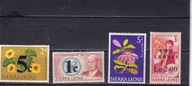 Kolonie angielskie . 1965 . Sierra leone *