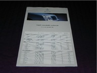 Mercedes program cała gama + cennik 2000 j.Polski prospekt folder katalog