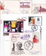 Jan Paweł II . 1983 . Polska .