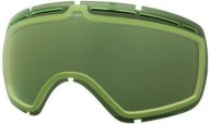 Szybka Szyba do gogli gogle ELECTRIC EG2.5 (Light Green) Spare Lens