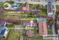 Działka, Tczew, Tczewski, 2287 m²