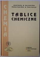 Tablice chemiczne Jolanta Sawicka PODKOWA oprawa TWARDA