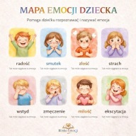 Mapa emocji dziecka | plakat PDF do druku | edukacja emocjonalna | A4 A3