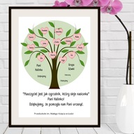 Podziękowanie na zakończenie szkoły przedszkola plakat A4 A3 do wydruku