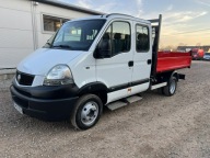 Renault Mascott Kiper Wywrot Super Stan