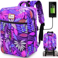 PLECAK I TORBA 2W1 40x30x20 – TWÓJ SPOSÓB NA DARMOWY BAGAŻ WIZZAIR RYANAIR