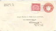 PANAMA REPUBLICA DE -NEW YORK -koperta lotnicza -obieg 1931 rok