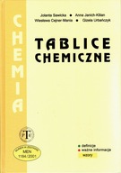 Tablice chemiczne Jolanta Sawicka