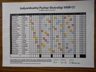 IPE 500R Lublin 2025