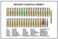 Plakat Plansza Amunicja Karabin Mauser 7,92x57mm Nabój Pocisk Kula Zbijak