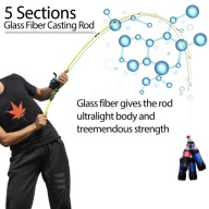 5 SEKCJI PRZENOŚNA WĘDKA PODRÓŻNA SPINING 1,7m