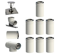 Wkład kominowy koncentryczny 80/125 AL/PP 7 m trój