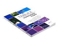 Tablice matematyka fizyka wyd. GREG Praca zbiorowa