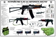 Plakat-Plansza Karabinek AKS-74U kal.5,45 klon AK-47 Bagnet Nabój Magazynek