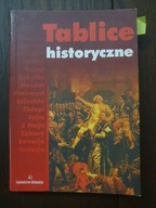 Tablice historyczne Witold Mizerski