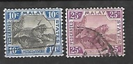 Malaje U450 fauna tygrys 1922r.