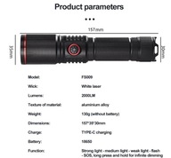 WYTRZYMAŁA MOCNA LATARKA USB-C LEP ZOOM 20W 3000mAh