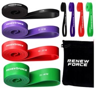 ZESTAW 4 GUM OPOROWYCH DO ĆWICZEŃ I ROZCIĄGANIA POWERBAND 1-40KG