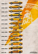 Plakat A3 - Lamborghini Evolution Aventador Diablo Gallardo Countach Poster