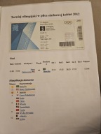 Olimpiada Londyn 2012 siatkówka kobiet finał USA-Brazylia