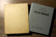 Tablice dla daltonisty